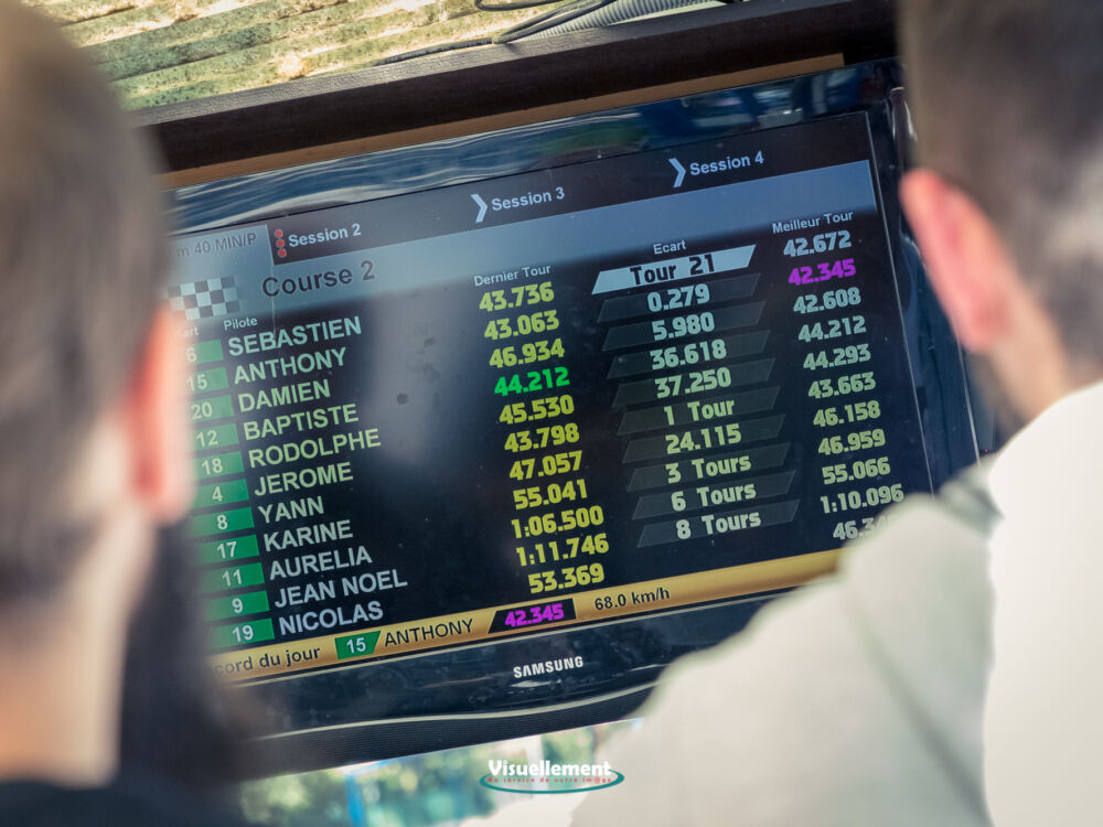 04_Karting de la boule d'or-Loudun-2021